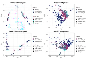 Thumbnail_UG100SCSWhitePaper-1